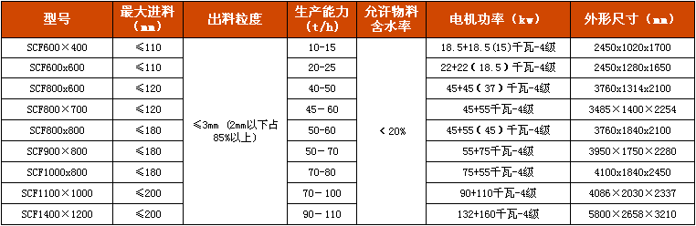 X݁úC(j)_úC(j)̖(ho)(sh)_úC(j)r(ji)