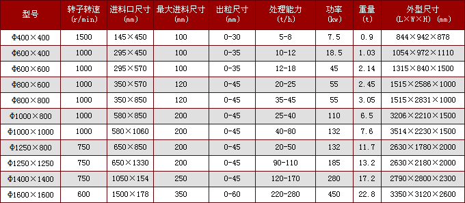 C(j)_r(sh)a(chn)20C(j)_C(j)